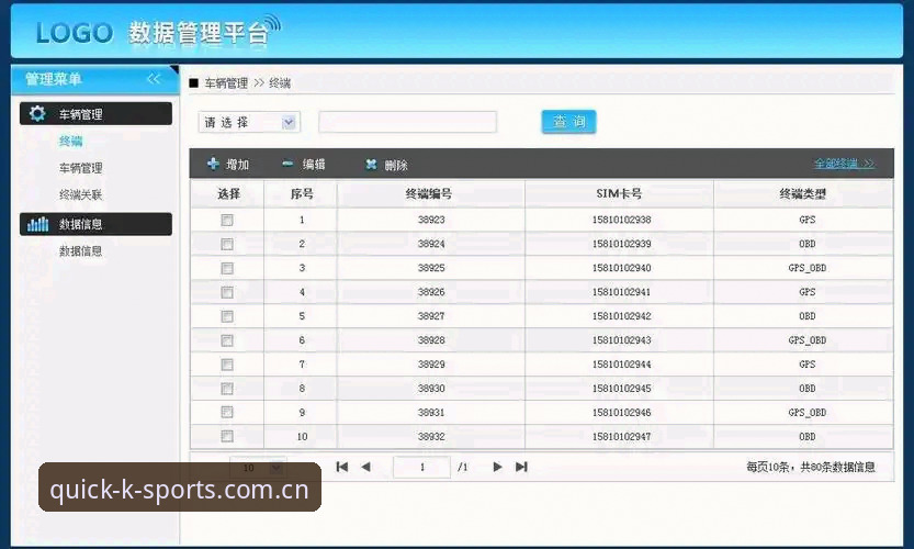 4个关键步骤：快速搞定K体育平台网页登录下载与数据对比